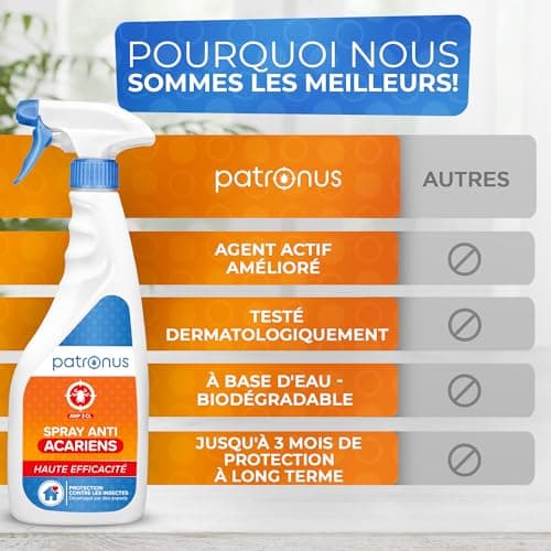 Spray anti-acariens pour matelas et coussins 1000 ml - Spray anti-acariens comme remède contre les acariens de la poussière de maison - inodore, très efficace et testé en laboratoire