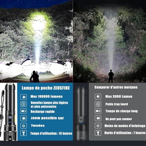 Lampe Torche LED Ultra Puissante, 100 000 Lumens Lampe Torche LED Rechargeable, 7 Modes Super Lumineuse, Longue Durée, IPX7 Étanche Idéal Pour Camping, Randonnée Et Urgences