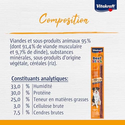 Vitakraft Beef Stick - Friandise pour chiens riche en viande - Bâtonnet à la dinde - Recette sucre ajouté (1 x 12g)