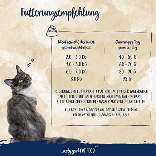Sanabelle Sensitive à la volaille - Croquettes pour chats sensibles à la nutrition - 1 x 10 kg