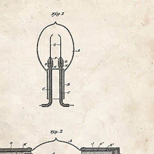 Nacnic - Pack 4 Fiches Brevets Electricité - Affiche Inventions et Anciens Plans Style Vintage. Ampoules, transistors, résistance.