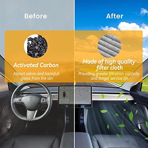 Filtre à air d'habitacle de qualité supérieure pour Tesla,Remplacement du Filtre à air de Cabine, Flux d'air Propre vers Votre Cabine pour modèle 3 modèle Y 2019-2021 pour Passager de Voiture