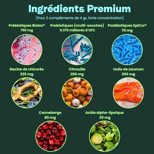 BESTI - Digestion | 75 Compléments Alimentaires Premium pour Chiens | Probiotiques, Prébiotiques, Postbiotiques | Flore Intestinale | Marque Française - Formule Vétérinaire | Au Poulet | 300 GR