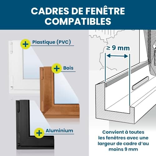 Hoberg Moustiquaire de fenêtre avec Fixation magnétique innovante | Moustiquaire jusqu'à 150 x 130 cm découpable Individuellement, Pas de perçage ni de vissage | Fixation avec 16 aimants [Noir]