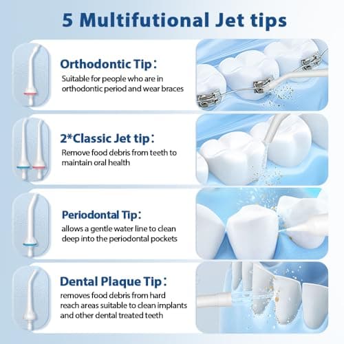 YOOY Jet Dentaire Hydropulsuer,Irrigateur Oral Professionnel IPX7 Étanche,5 Buses 3 Modes Detartreur Dentaire,Rechargeable de Voyage Jet dentaire portable,Hydropulseur dentaire sans fil Water Flosser