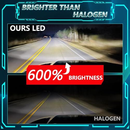 Kairiyard Ampoule H7 LED, 60W 10000LM 6000K Blanc Froid 200% Luminosité Super Lumineux Angle de Faisceau réglable à 360 degrés Xenon H7 LED Anti Erreur Voiture Kit de Conversion IP67 étanche.