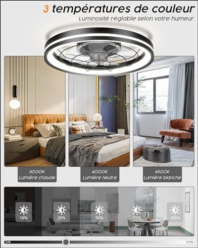 Airwit 48cm Ventilateur de Plafond Silencieux avec Lumiere et Telecommande, Moderne Rond Ventilateurs de Plafond avec Lampe Intégrée, Dimmable Ventilateur Plafond Chambre avec Reversible DC Moteur