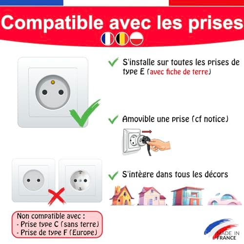 [Pack x20] Cache Prise Bébé Français Amovible [ Sans Clef Ni Adhésif ] - Invention 100% Made In France - Cache-Prise Bebe - Sécurité Domestique Et Puériculture Pour Protection Prise Courant Électrique