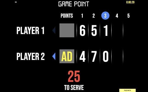 BT Tennis Scoreboard