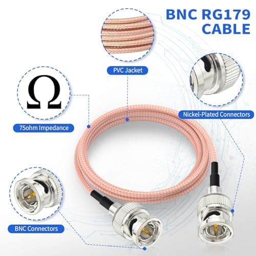 Superbat Câble SDI Vidéo 50cm Câble BNC Mâle à Mâle RG179 75 Ohms, pour Équipement Vidéo Caméra BMCC, Supporte Câble Vidéo HD-SDI 3G-SDI 4K 8K SDI (Droit, 1 Pièce).