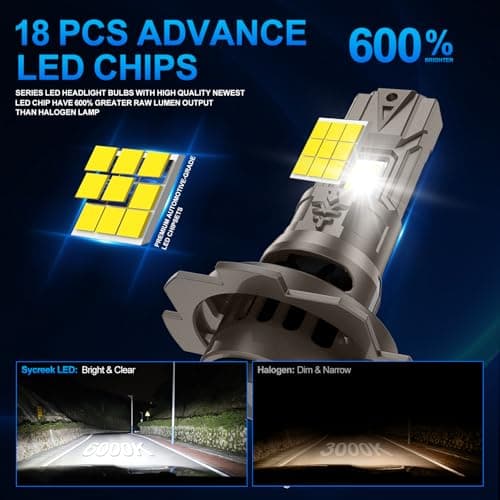 Sycreek Ampoule H7 Led 2024 Améliorée Phare Pour, 18 Pcs LED,120W 32000LM 600% Super Luminosité 6000K Blanc,Compatible 9-24V