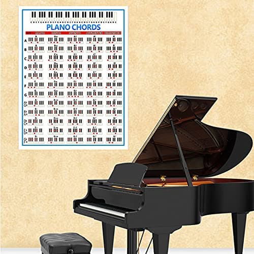 Kuuleyn Affiche D'accords Piano Et Clavier,Tableau d'accord De Piano Et D'échelle,Accord Piano,Tableau D'exercices D'accords De Piano à 88 Touches pour Joueurs De Piano Pliant