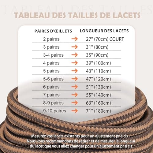 Stepace Lacets Ronds pour Bottes [2 Paires] Lacets Renforcés et Résistants pour Bottines, Chaussures de Randonnée, Chaussures de Travail Black White-120(Dots)