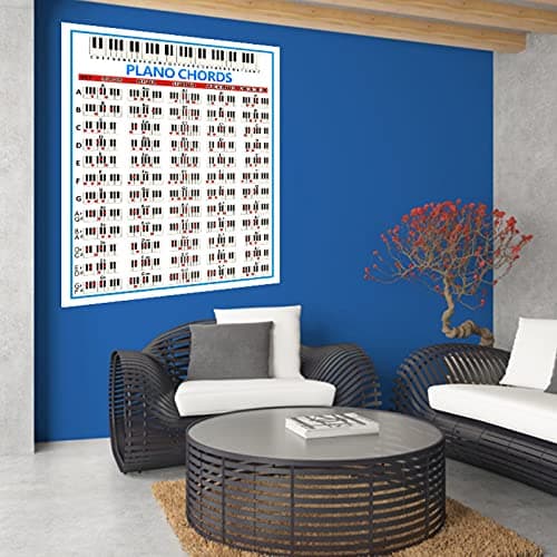 Kuuleyn Affiche D'accords Piano Et Clavier,Tableau d'accord De Piano Et D'échelle,Accord Piano,Tableau D'exercices D'accords De Piano à 88 Touches pour Joueurs De Piano Pliant