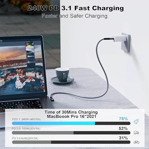 CHENLENIC Câble USB C 3.2 Gen2x2 20Gbps, 90Degree USB C 4K@60Hz UHD Video 5A/240W PD3.1 Fast Charge Cord with E-Marker Compatible with Thunderbolt 3/4 (90D 20G 240W 1M)