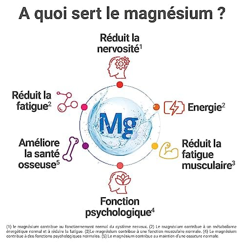 MAG 2 - Stick - Magnésium et 6 vitamines B - Nervosité, Fatigue, Fatigue musculaire - Programme 30 jours - 30 sticks orodispersible goût fruit de la passion