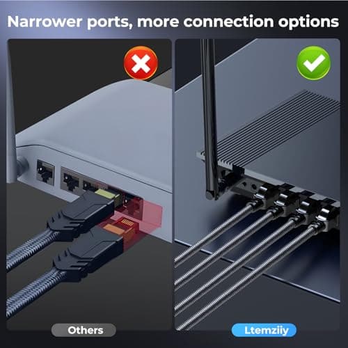 Ltemziiy Cat 8 Câble Ethernet 1M, Cat8 Tressé Rond Haut Débit (40Gbps 2000Mhz/s) Gigabit Rj45 STP Câble Blindé Internet Lan pour Modem Routeur Ordinateur TV PC