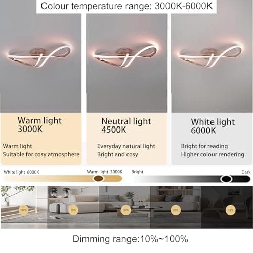 WSXEDC Dimmable LED Plafonnier, Or Moderne Chromé Processus Plafonnier Avec TéLéCommande Pour Chambre à Coucher Enfants Salon Cuisine Salle à Manger Bureau Eclairage IntéRieur 80cm