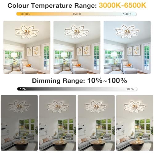 YUNLONG 90 cm Ventilateur de Plafond avec Télécommande avec éclairage Salon Luminaire Ventilateur Plafonnier Dimmable Lampe Ventilateur Silencieux Moteur DC Réversible 6 Vitesses pour Chambre,Or