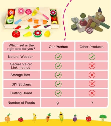 Subtail Dinette Enfant 2 3 Ans - Fruit et Legumes Jeux Enfant - Ustensile Cuisine en Bois Enfant - Legumes Jouet Enfant - Fruits en Bois à DéCouper - Jouet Enfant 2 3 Ans Cadeau pour Les Enfants