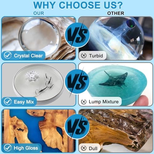 Epoxy Resin Transparente 1.1l/1,135kg Kit - 1: 1 Ratio Revêtement en résine époxy cristalline pour Craft, Art, table, fabrication de bijoux, Tables de rivière