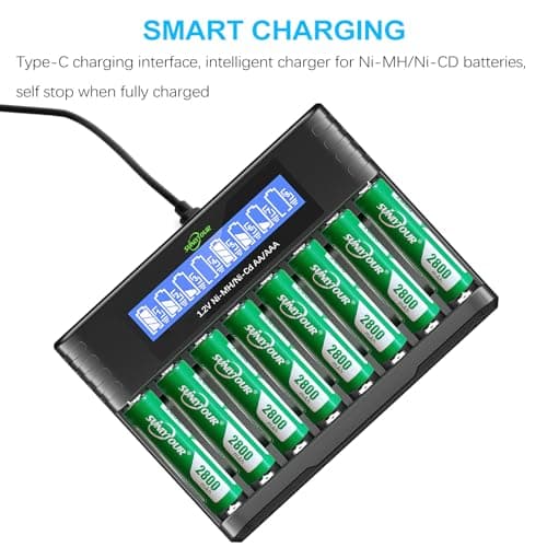 2800mAh Ni-MH AA Batterie avec Chargeur, SUNLYTOUR 8 Piles 2800mAh AA Ni-MH Batterie avec 8 Slots AAA AA Chargeur de Batterie Jusqu'à 1200 Fois