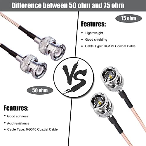 TUOLNK Câble BNC RG316 Câble coaxial BNC mâle à BNC mâle pour câble CCTV HD SDI 3.28ft (1M) 50Ohm Câble d'extension BNC 2 Pack