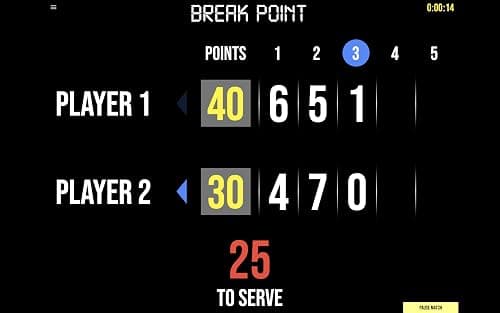 BT Tennis Scoreboard