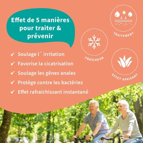 Hemoproct Traitement des hémorroïdes - Gel rafraîchissant - Traitement et prévention - Aide à soulager la douleur, les démangeaisons et les irritations - Favorise la guérison naturelle - 45 ml, Blanc