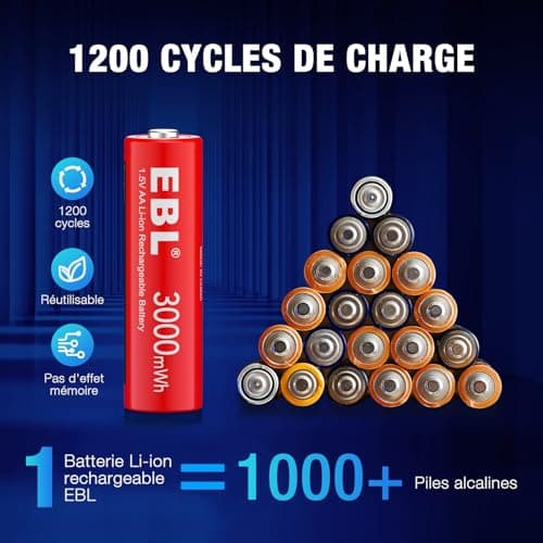 EBL 8PCS AA Piles Rechargeables au Li-ION, 1.5V 3000mWh Piles AA Piles Rechargeables Tension Constante et Fortes