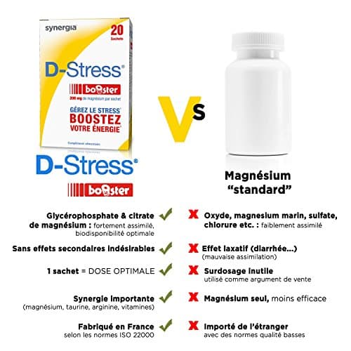 D-STRESS BOOSTER Lot de 3 + 1 Produit Synergia Offert | Magnésium de 3ème Génération + Taurine + Arginine + Vitamines B | Gère les Montées de Stress en 30 Minutes | LABORATOIRE SYNERGIA