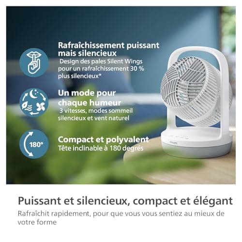 PHILIPS Ventilateur de table oscillant série 2000. Puissant et ultra-silencieux. 23 dB. Circulation de l'air. Inclinaison réglable à 180°. Pour la maison et le bureau. CX2050, Blanc