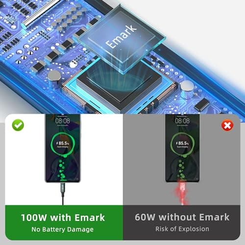 GELRHONR Câble Spiralé USB C vers USB C, Type C Male vers Type C Femelle OTG Câble Charge Rapide 100w, 20Gbps USB 3.2 Gen2×2 8K@60Hz HDR, Pour i/phone15/pro/plus/pro max, s23 s22 s21, Note 20