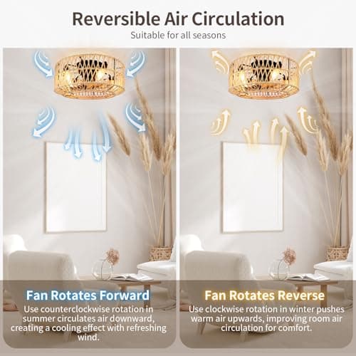 FIMEI Ventilateurs de plafond avec lumières et télécommande, 6 vitesses réversibles, 19'' ventilateur en corde de chanvre tissée à la main, éclairage pour salon, minuterie, 11W lumière, 20W DC Moteur