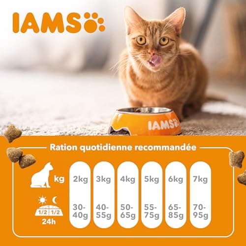 IAMS Croquettes Poulet Frais pour Chat Sénior 1.5 kg