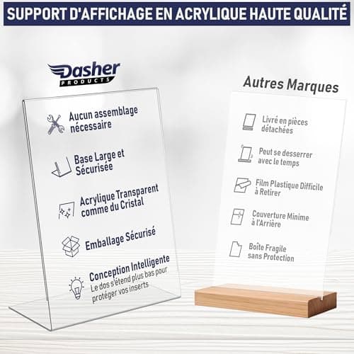 Supports de panneau en acrylique à dos incliné A5 - Cadre photo transparent pour panneaux, brochures, dépliants, menus, affichage - Tableau à message en Plastique (A5 - Lot de 6)