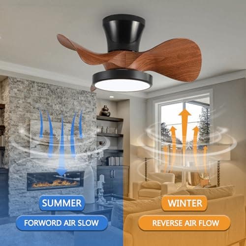 Noir Ventilateur Plafond Avec Lumiere Petit Chambre Memoire Dimmable Lustre Ventilateur De Plafond Et Telecommande App Réversible Silencieux Dc Ventilo Plafond Avec Lumière Led Timer Lounge