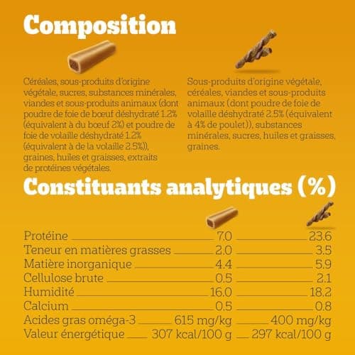 PEDIGREE MEGA BOX Récompenses - Mix Friandises Rodeo Duo 24 sticks & Jumbone 4 Os à Mâcher - 780g - Friandises Idéales pour Eduquer ou Faire Plaisir à son Chien