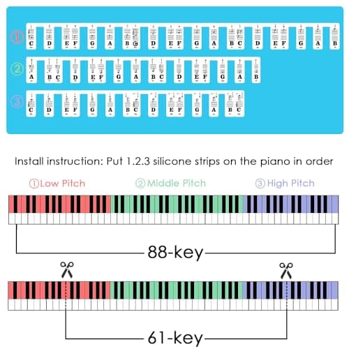 Guide Des Notes De Piano Pour l'apprentissage Des Débutants, étiquettes Amovibles de Notes De Piano Pour Toutes Les Touches 88/61 Pas Besoin D'autocollants Réutilisables En Silicone (Noir)