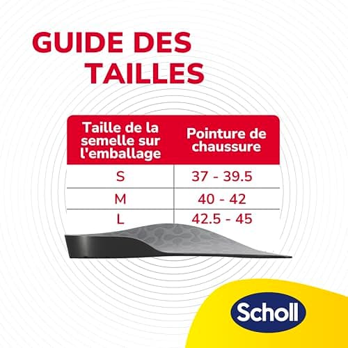 Scholl In-Balance Semelles Orthopédiques Homme & Femme pour soulager les Douleurs aux Genoux & Talons - Stabilité du Pied et Absorption des Chocs grâce à son Talon Renforcé, Taille 40-42