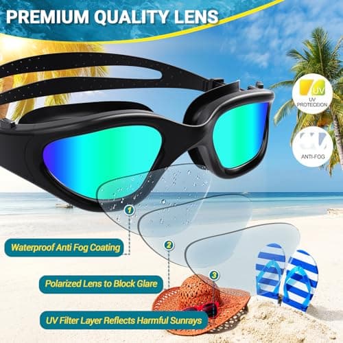 Winline Lunettes de Natation Antibuée Anti-fuite Protection UV Clear View,Lunettes Piscine Polarisée/Non Polarisée pour Hommes Femmes Adultes Adolescents
