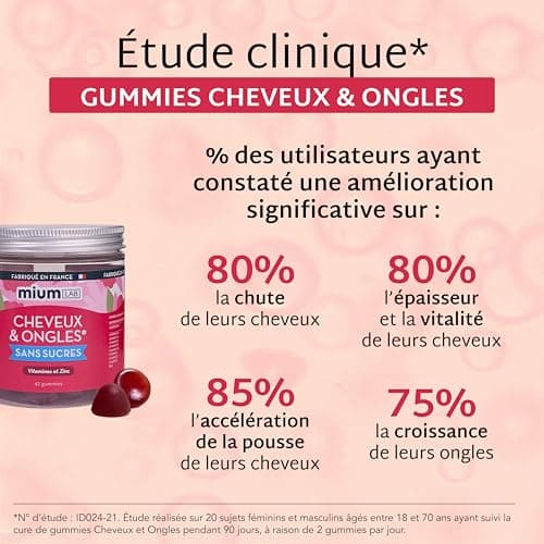 Mium Lab - Cure 21 jours - Pousse & Fortification Cheveux et des Ongles - Cliniquement testé & Hautement dosé (10000% Biotine) | Gummies Goût Fruits Rouges Sans Sucre | Fabriqués en France