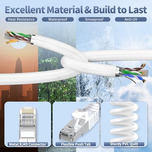 ikbc Cable Ethernet 20m, Cable RJ45 Cat 6 20m FTP Blindé Câble Réseau 1000Mbps, Câble Internet Gigabit RJ45 20 mètres Extérieur Anti-interference LAN Câble Patch Blanc pour Router (20 Clips)