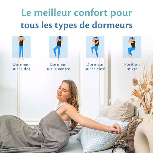 Ella Oreiller Memoire Forme 50x70 cm - Oreiller Ergonomique Cervical – Coussin à Mémoire de Forme pour Les douleurs cervicales - dormeurs sur Le côté, sur Le Dos, sur Le Ventre