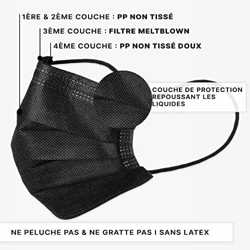 ARNOMED Masques médicaux noirs 50x, masques noirs type IIR, masques médicaux noirs conformes à la norme EN 14683, masques chirurgicaux noirs 4 couches certifiés CE, protège-masques jetables noirs