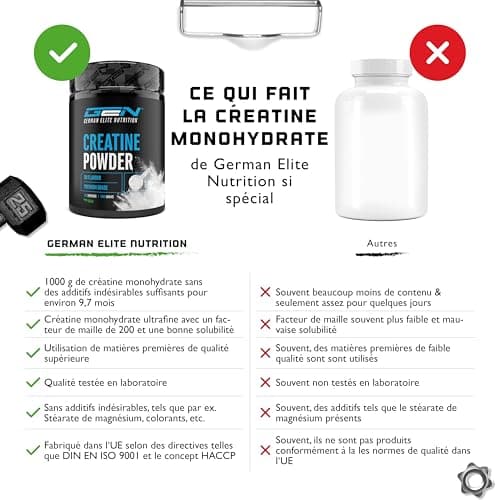 Créatine en poudre - 1kg / 1000 g - pure monohydrate - Solubilité optimale - Vegan - Sans additifs - German Elite Nutrition