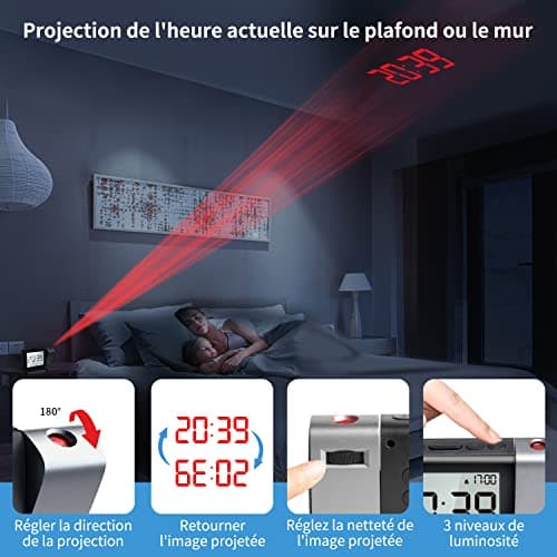 MeesMeek Horloge à Projection numérique: Affichage LCD Clair avec température Date 12/24H et luminosité réglable, Réveil de Bureau à Piles Facile à régler pour Enfants Adultes et la Chambre à Coucher