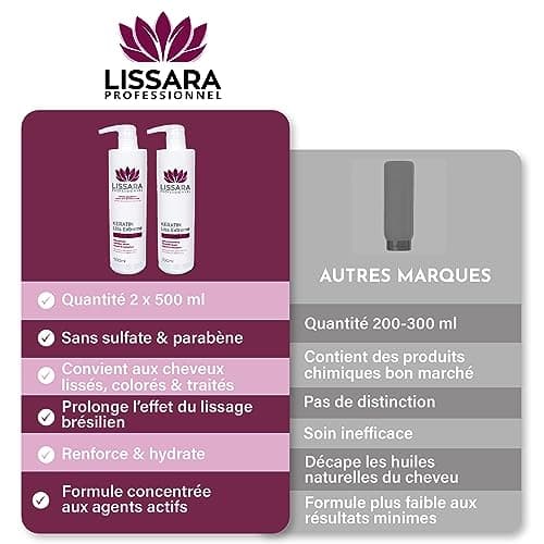 LISSARA - Duo Shampoing et Après-Shampoing Sans Sulfate SLES - Sans Silicone - Sans Paraben - à la kératine - Prolongateur Apres Lissage Brésilien - Fabriqué en France - 2 x 500ml