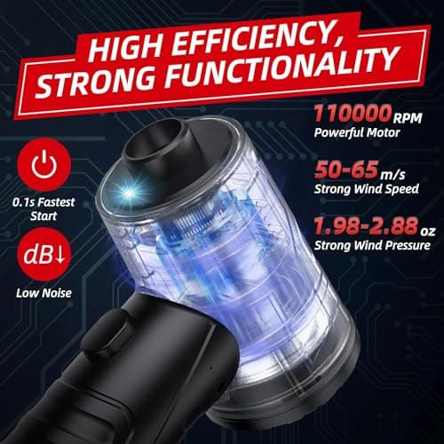 Souffleur Air Comprimé, 3 vitesses 110000 tr/min Dépoussiérant Puissants Électrique, Plumeau à air électrique avec Batterie 7600mAh, Bombe Air Comprimé Nettoyage, Remplacement pour Bombe Air Sec