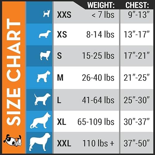 Gilet anti-stress, gilet relaxant chien,Thundershirt, stress chien, anti-stress naturel